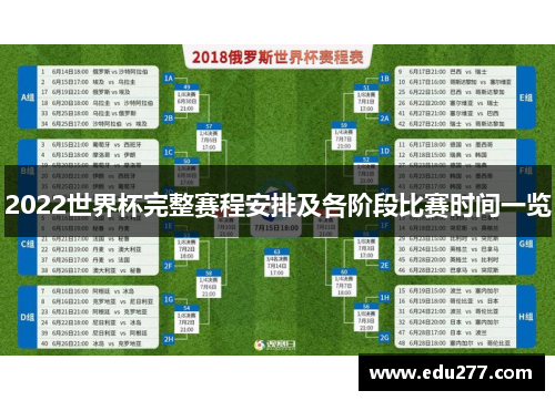 2022世界杯完整赛程安排及各阶段比赛时间一览