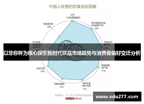 以非你杯为核心探索新时代饮品市场趋势与消费者偏好变迁分析